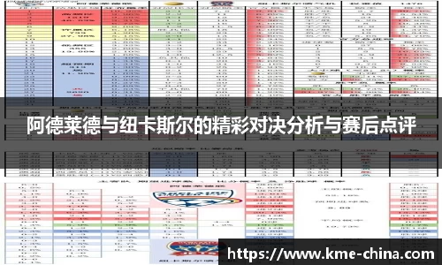 阿德莱德与纽卡斯尔的精彩对决分析与赛后点评